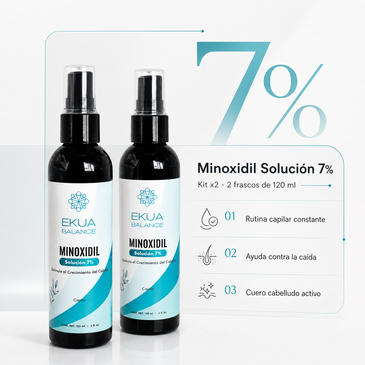 Tratamiento Intensivo Minoxidil 7% — 4 Meses